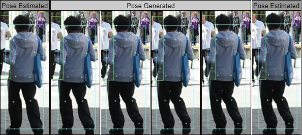 Accelerated Human Pose Estimation Teaser
